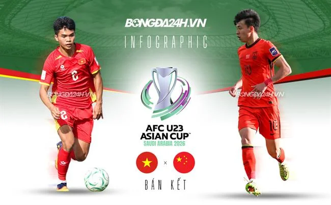 Bắn cá và trò chơi khác 188bet 250 app